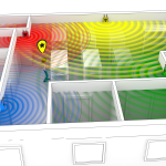 Raumgenaue Indoor Ortung auf Basis Wifi/BLE Referenzpunkt Verfahren