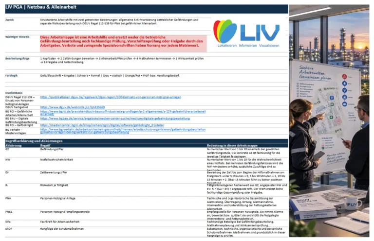 Strukturierte Arbeitshilfe mit zwei getrennten Bewertungen: allgemeine 5×5-Priorisierung betrieblicher Gefährdungen und separate Risikobeurteilung nach DGUV Regel 112-139 für PNA bei gefährlicher Alleinarbeit.