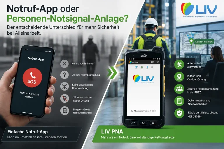 Einfache Smartphone App oder PNA?